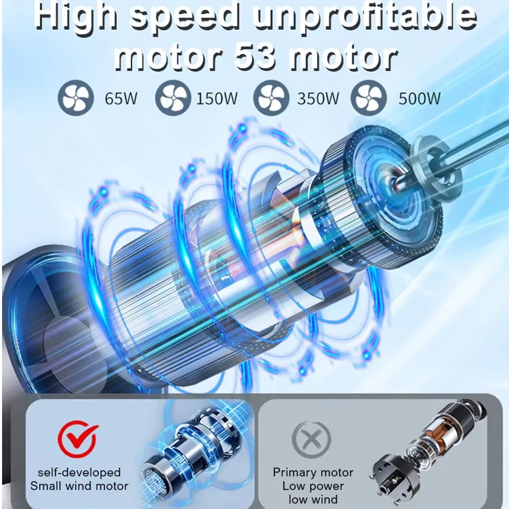 High-Speed 80000RPM Turbo Jet  - Dryer Car Blower ulasan dan harga